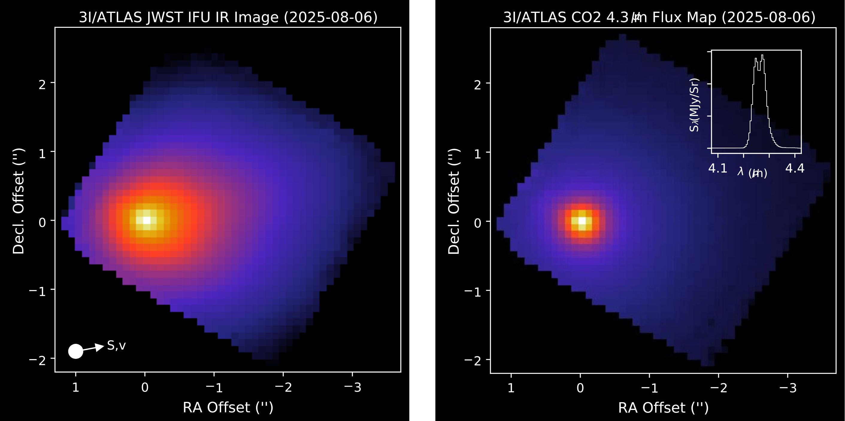Observations of 3I/ATLAS captured using the James Webb Space Telescope's Near-Infrared Spectrograph instrument.