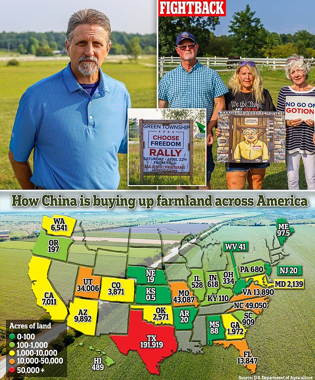 EXCLUSIVE: Michigan community leads fightback against Chinese takeover of US agriculture