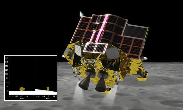 Touchdown! Japan lands on the moon - but mission control struggles to make contact with