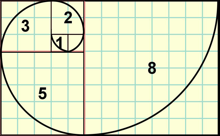 fibonacci-spiral.jpg