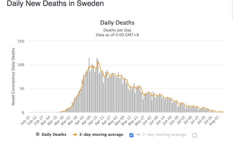 the-pandemic-that-wasnt.png