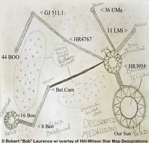 Bob-Laurence-Hill-Wilson-Overlay-Star Map.jpg