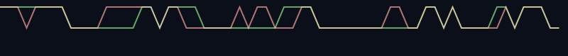 fragment_analysis.png