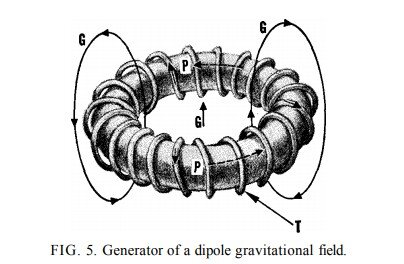 gravitational dipole generator.jpg