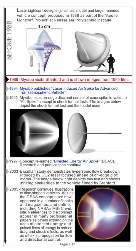 Lambright figure 14.png