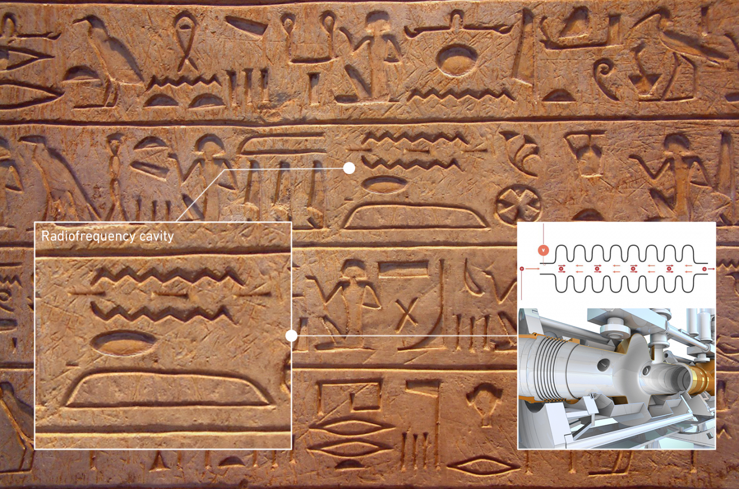 hieroglyphes_fake_acc_schema.png