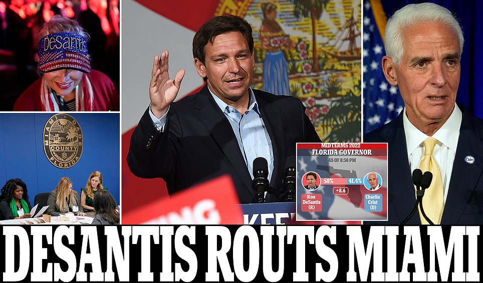 Florida midterm election 2022: DeSantis wins at a canter, setting himself up for