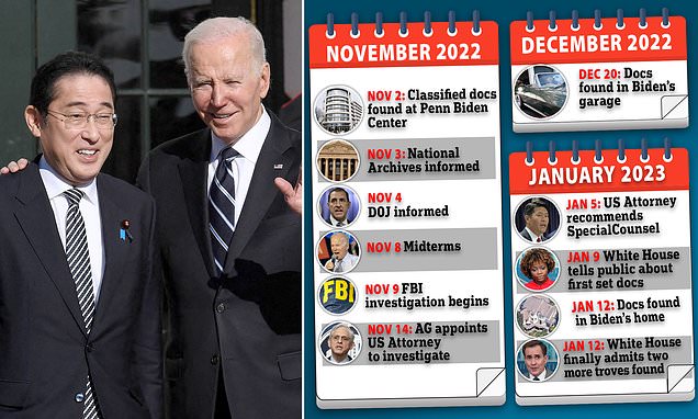 Biden ignores questions again on classified documents