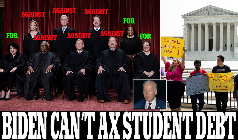 Supreme Court strikes down Biden's student loan forgiveness