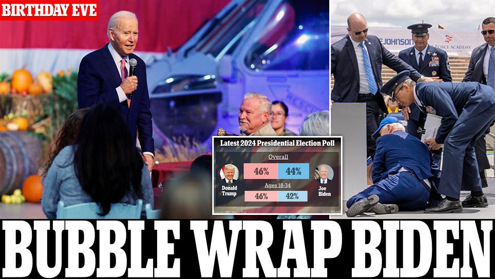 Unhappy birthday, Joe? Biden turns 81 with plans for VERY low-key Nantucket celebration,
