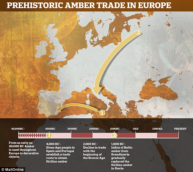 4F7FE01700000578-6111039-Amber_was_so_prized_by_prehistoric_people_across_Europe_that_vas-a-11_1535563871981.jpg