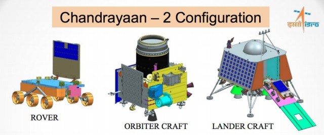 chandrayaan-2-configuratie.jpg