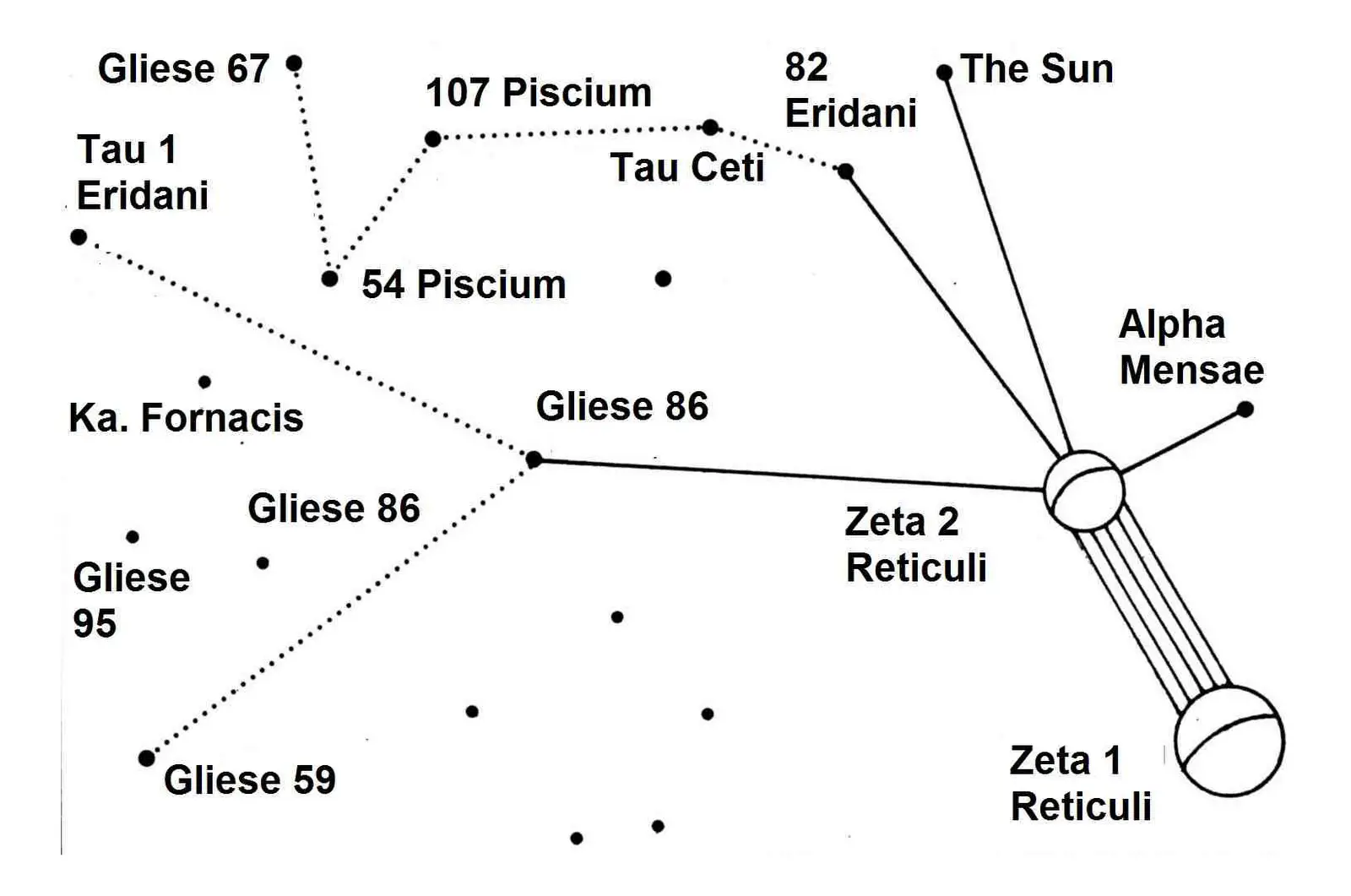 Star-Map-Reticulum-Betty-Barney-Hill-UFO-Mystery-Meaning-Peter-Crawford-1950s.png