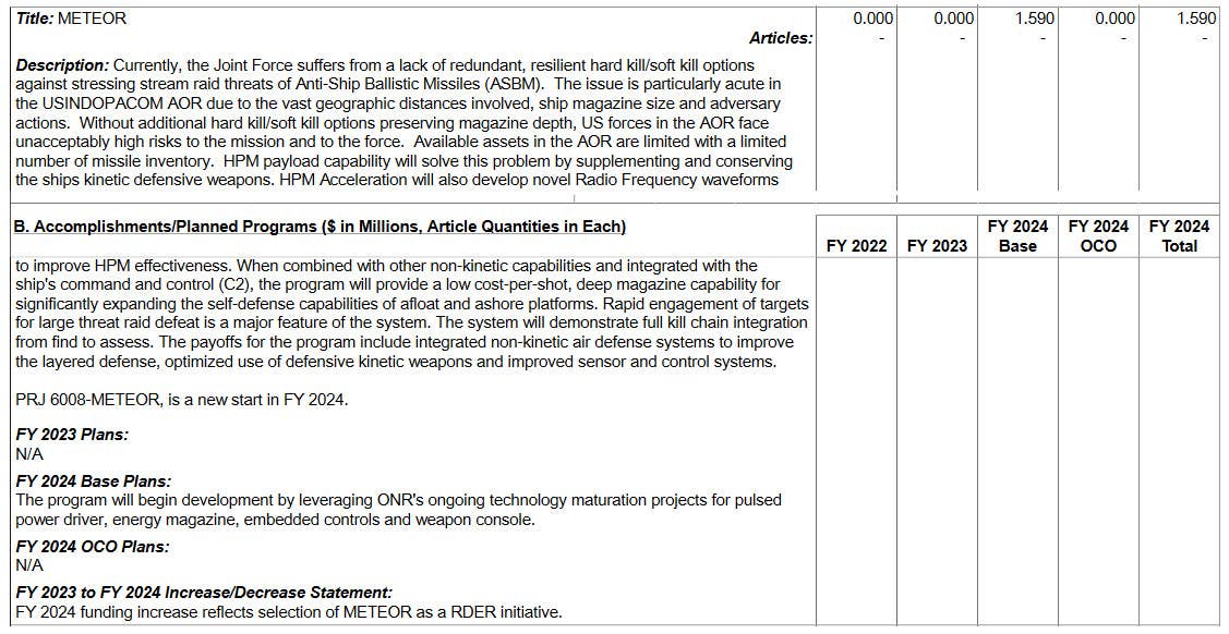 The sections on the Meteor program that appeared in the US Navy's 2024 Fiscal Year budget request. The effort looks to be directly related to the program outlined in the service's latest proposed budget. <em>USN</em>